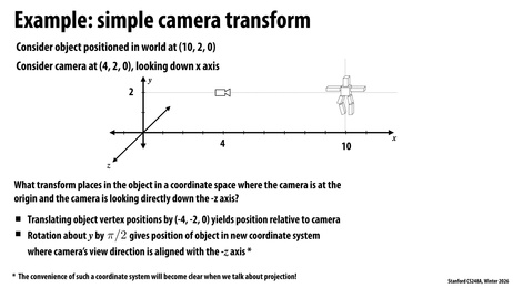 Thumbnail for slide 71