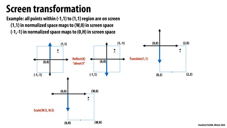 Thumbnail for slide 85