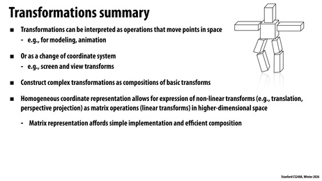Thumbnail for slide 88
