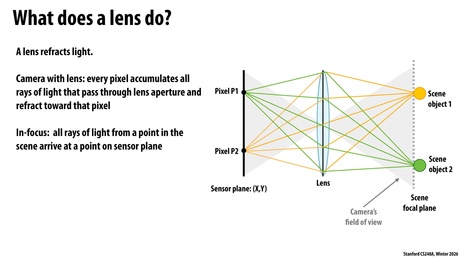 Thumbnail for slide 20