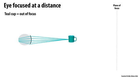 Thumbnail for slide 24