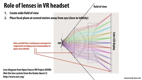 Thumbnail for slide 28