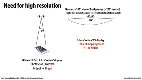 Thumbnail for slide 33