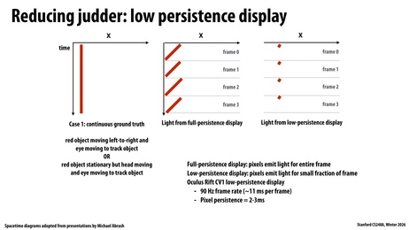 Thumbnail for slide 64