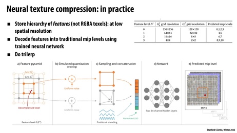 Thumbnail for slide 14