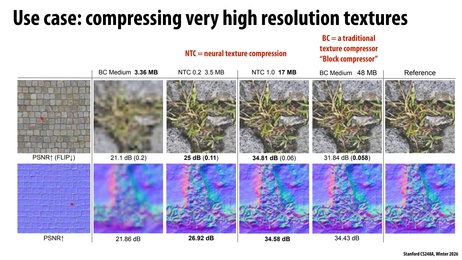 Thumbnail for slide 15