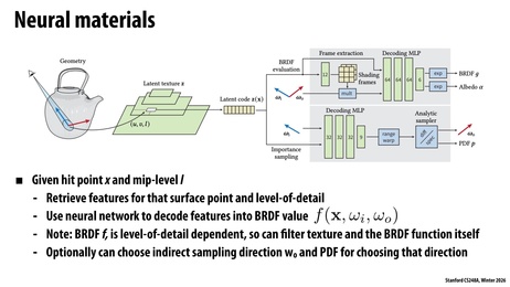 Thumbnail for slide 18