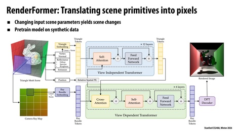 Thumbnail for slide 25