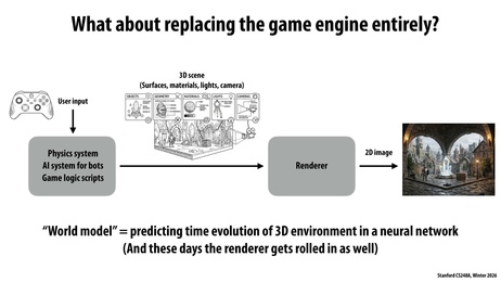 Thumbnail for slide 45