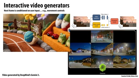 Thumbnail for slide 5