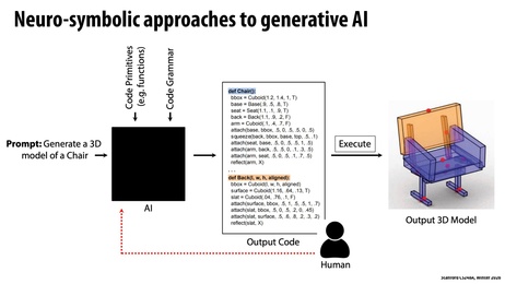 Thumbnail for slide 11