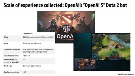 Thumbnail for slide 13