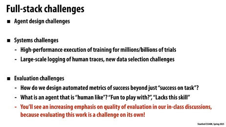 Thumbnail for slide 20