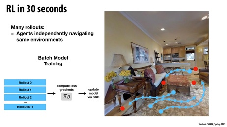 Thumbnail for slide 7