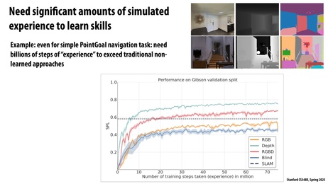 Thumbnail for slide 10