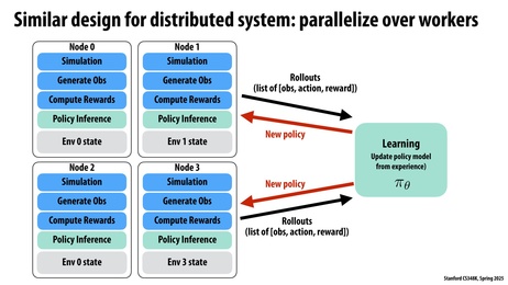 Thumbnail for slide 26