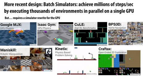 Thumbnail for slide 30