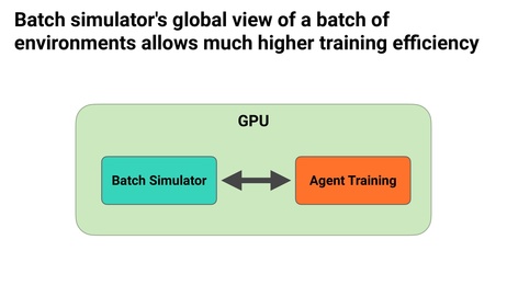 Thumbnail for slide 31