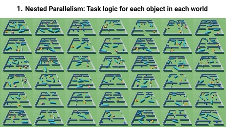 Thumbnail for slide 42