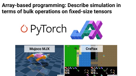 Thumbnail for slide 54