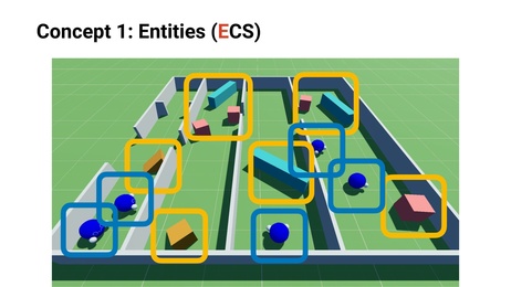 Thumbnail for slide 61