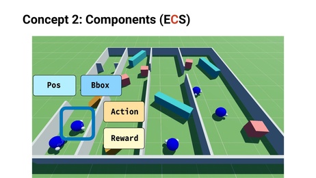 Thumbnail for slide 62