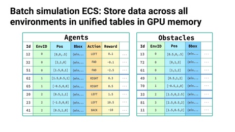 Thumbnail for slide 64