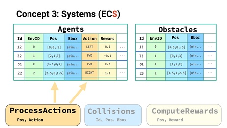 Thumbnail for slide 67