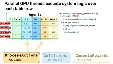 Thumbnail for slide 69