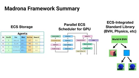 Thumbnail for slide 76