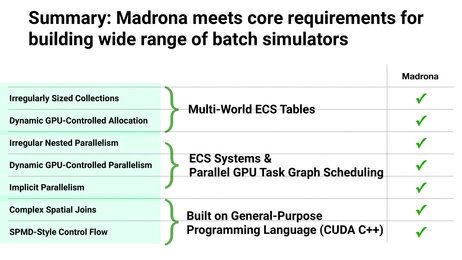 Thumbnail for slide 77