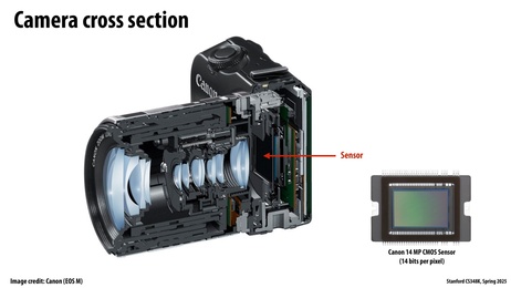 Thumbnail for slide 4