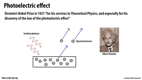 Thumbnail for slide 7