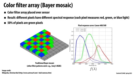 Thumbnail for slide 17