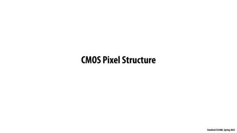 Thumbnail for slide 21