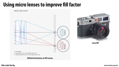Thumbnail for slide 32