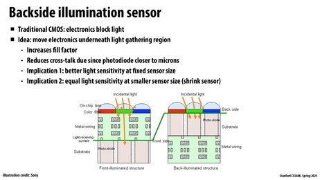 Thumbnail for slide 35