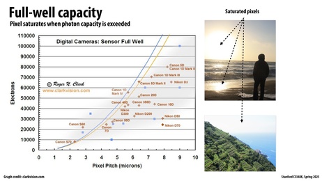 Thumbnail for slide 40