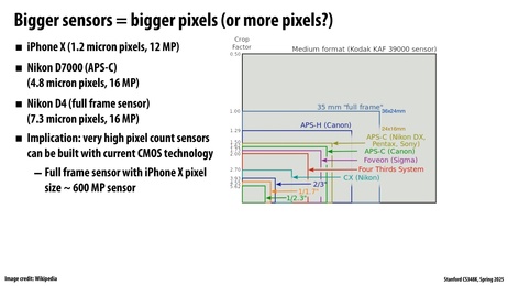 Thumbnail for slide 41