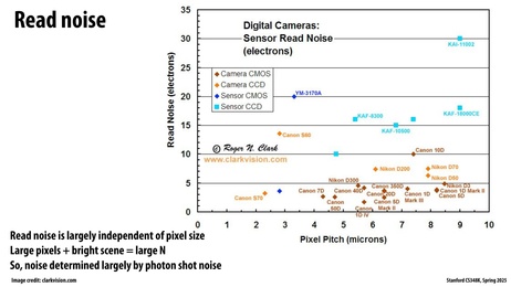 Thumbnail for slide 47