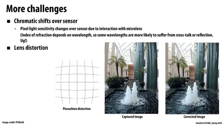 Thumbnail for slide 53