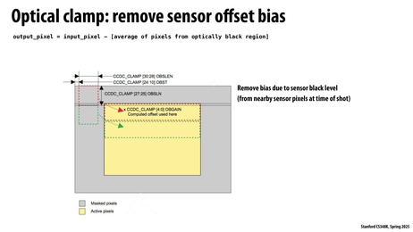 Thumbnail for slide 56