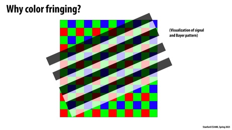 Thumbnail for slide 65