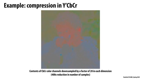 Thumbnail for slide 69