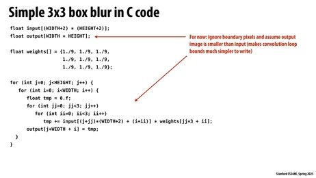 Thumbnail for slide 88