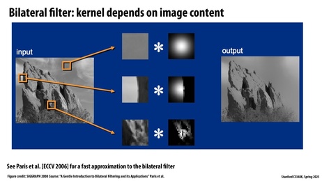 Thumbnail for slide 96