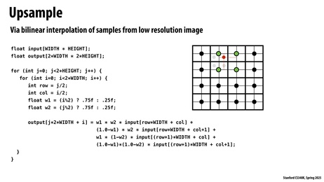 Thumbnail for slide 121