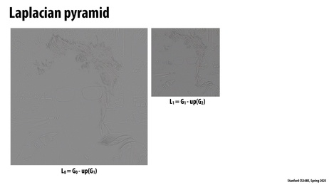 Thumbnail for slide 123