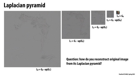 Thumbnail for slide 124