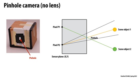 Thumbnail for slide 16